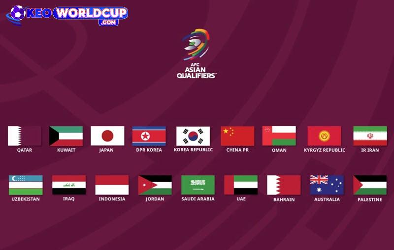 vòng loại 2 World Cup 2026