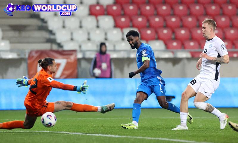 soi kèo Estonia vs Israel