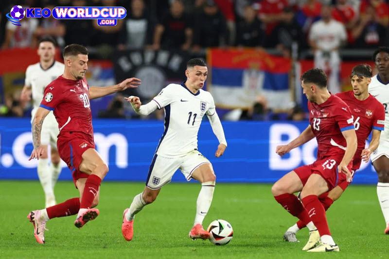 soi kèo Serbia vs Andorra