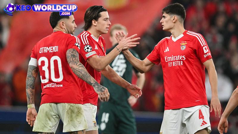 tỷ lệ kèo Benfica vs Auckland City