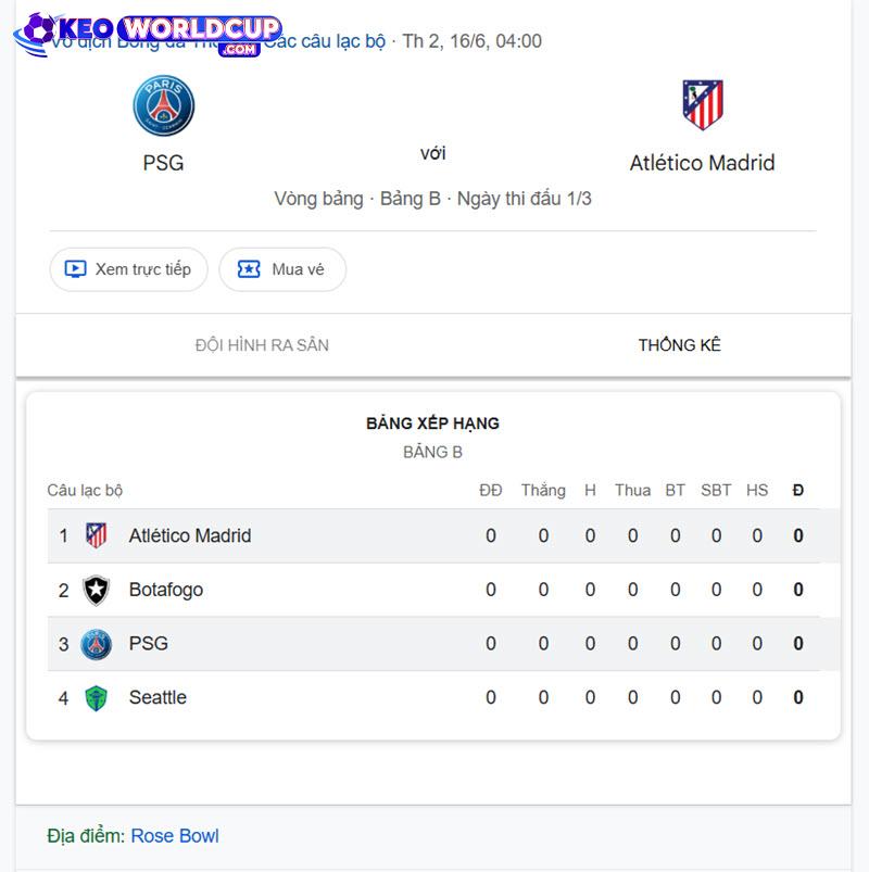 soi kèo PSG vs Atletico Madrid