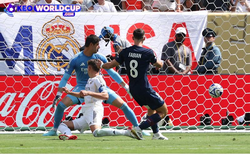 Hàng công Real Madrid thiếu tinh thần phòng ngự