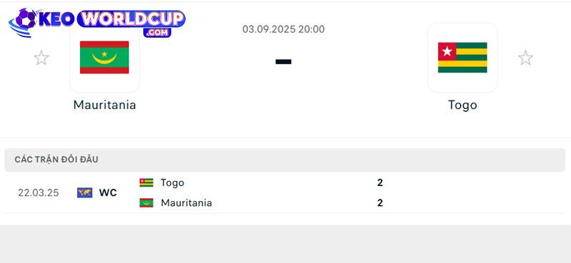 Mauritania vs Togo