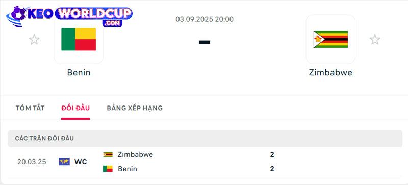 soi kèo Benin vs Zimbabwe