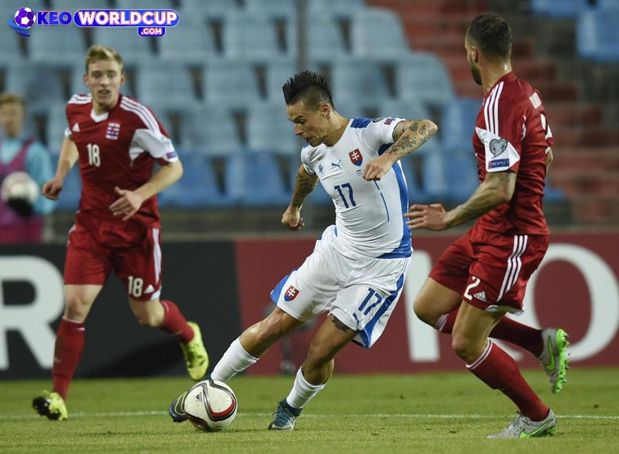 tỷ lệ kèo Luxembourg vs Slovakia