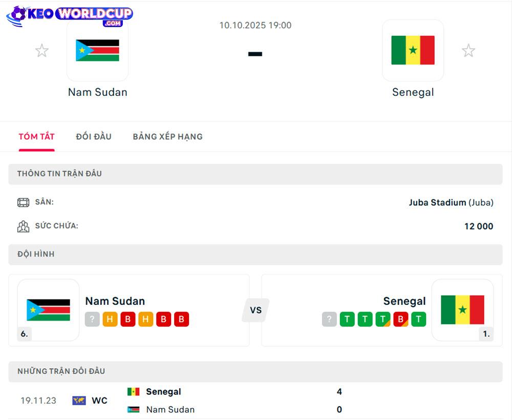 Nam Sudan vs Senegal