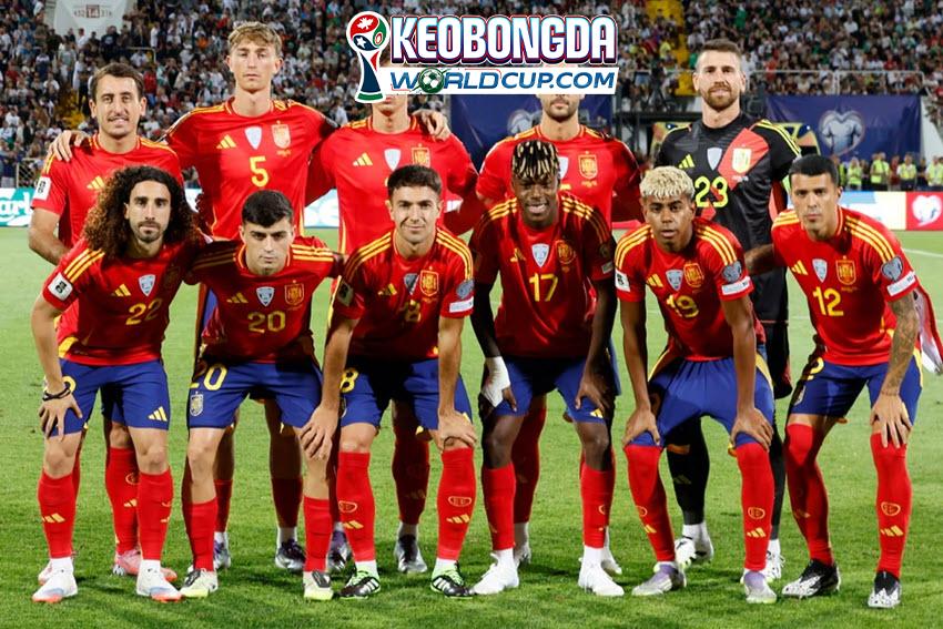 đội tuyển mạnh nhất World Cup 2026