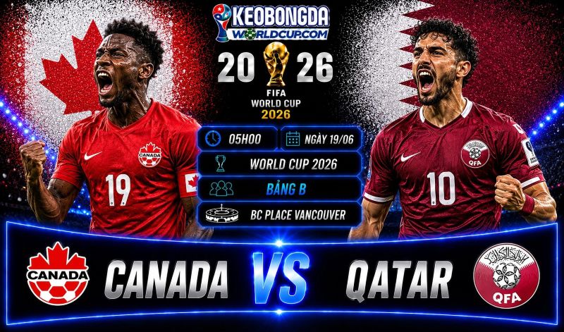 Soi kèo Canada vs Qatar, 05h00 ngày 19/06, World Cup 2026