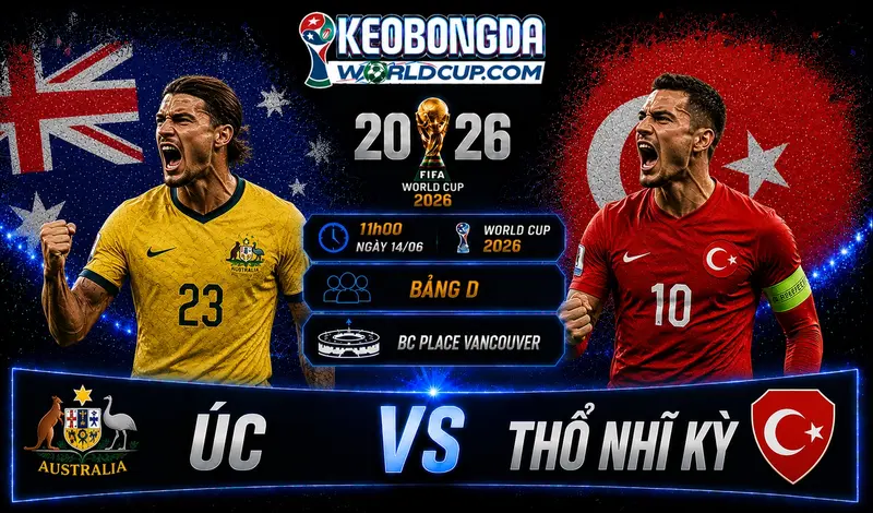 Soi kèo Úc vs Thổ Nhĩ Kỳ, 11h00 ngày 14/06, World Cup