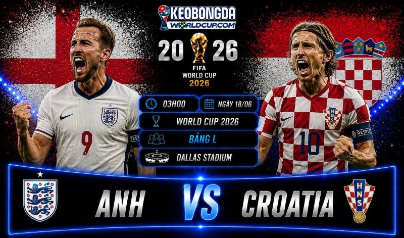 Soi kèo Anh vs Croatia, 03h00 ngày 18/06, World Cup