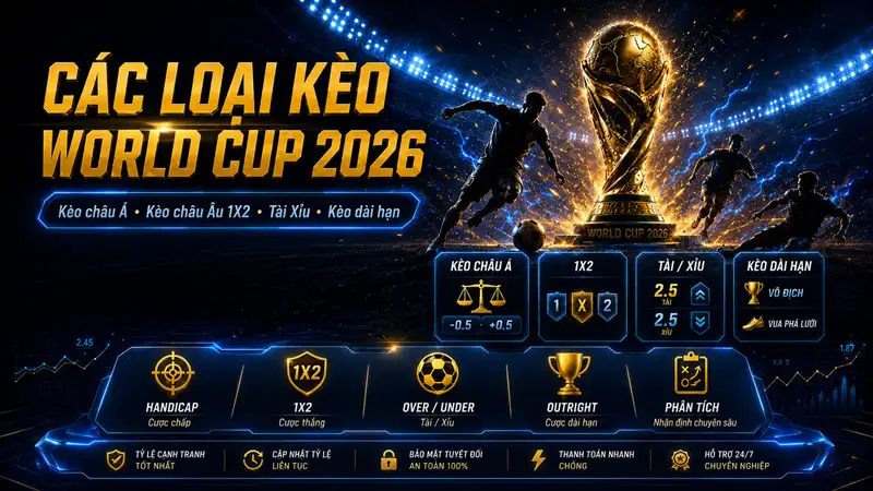 kèo bóng đá World Cup