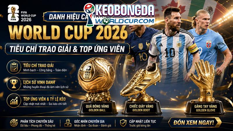 Danh hiệu cá nhân World Cup 2026
