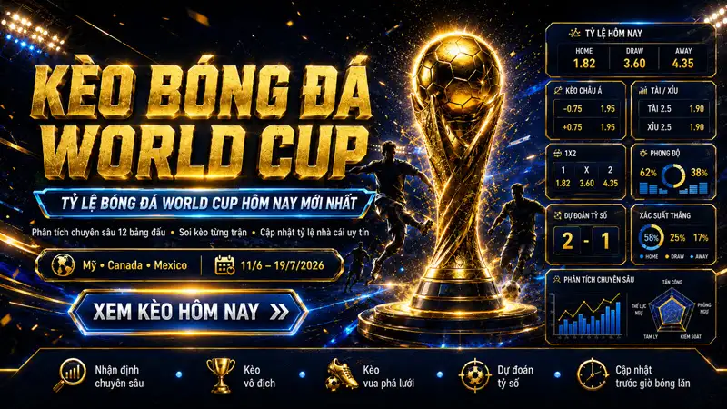 Tỷ lệ bóng đá World Cup