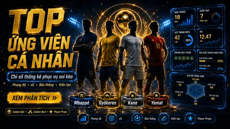 kèo bóng đá World Cup