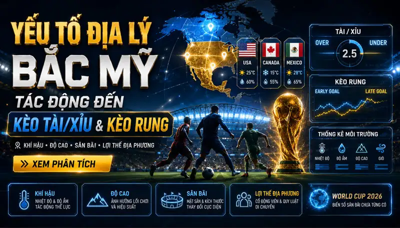kèo World Cup